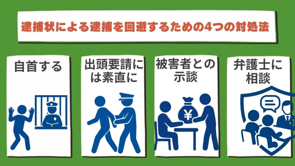 逮捕状による逮捕を回避するための4つの対処法