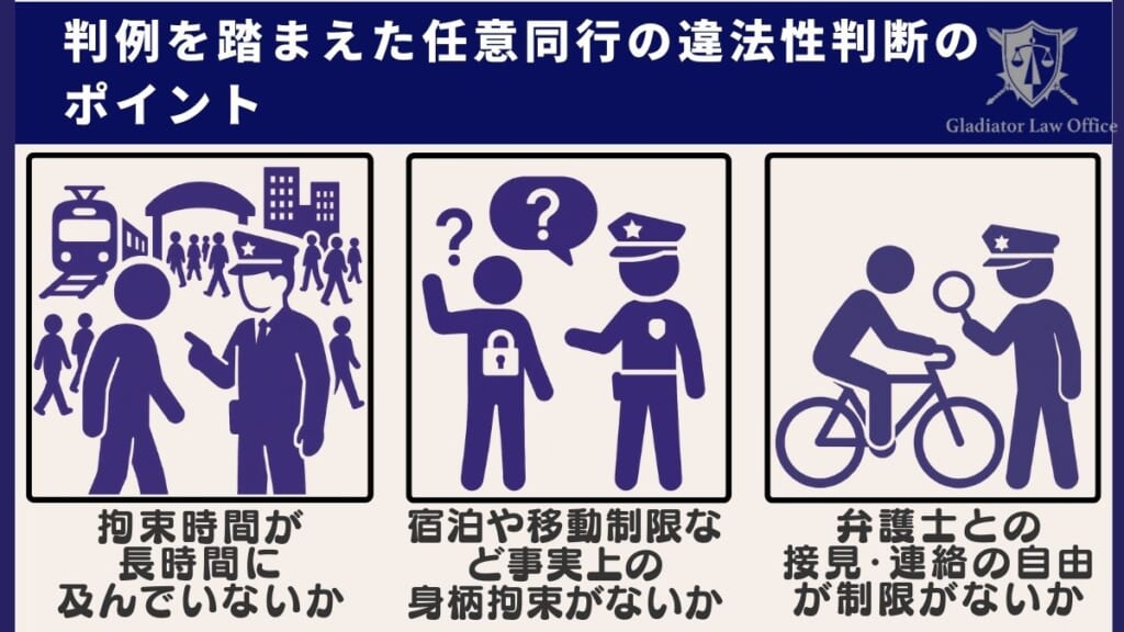 判例を踏まえた任意同行の違法性判断のポイント