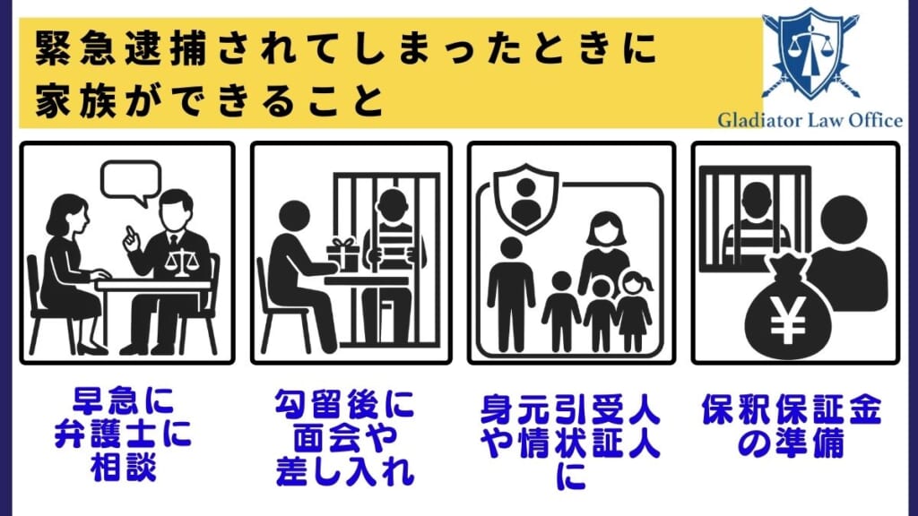 緊急逮捕されてしまったときに家族ができること