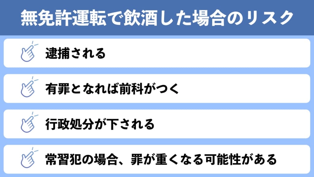 無免許運転で飲酒した場合の4つのリスク