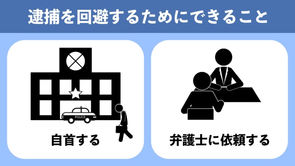 無免許・飲酒運転で逮捕を回避するためにできること