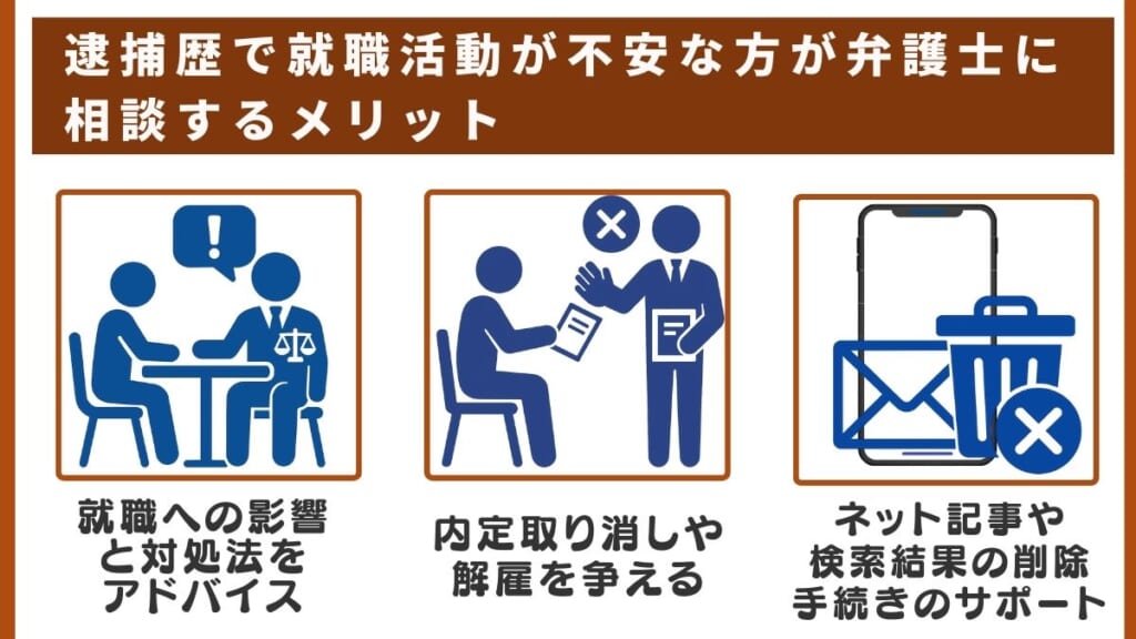 逮捕歴で就職活動が不安な方が弁護士に相談するメリット