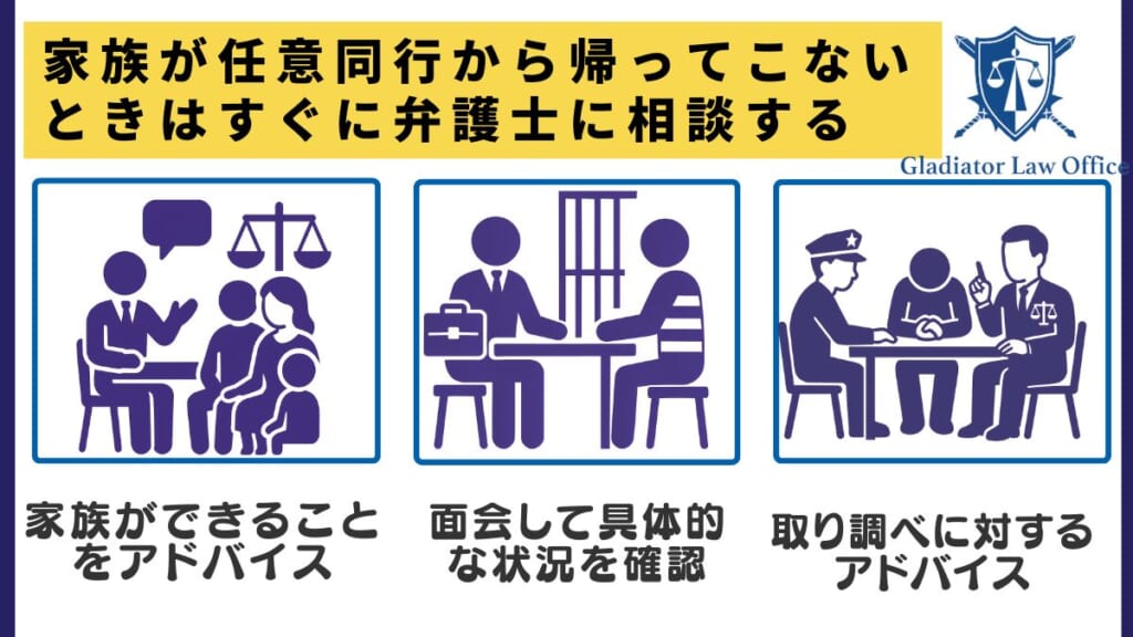 家族が任意同行から帰ってこないときはすぐに弁護士に相談する