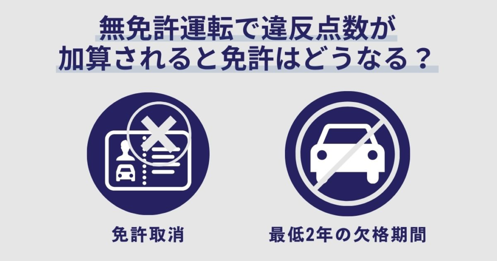 無免許運転で違反点数が加算されると免許はどうなる？