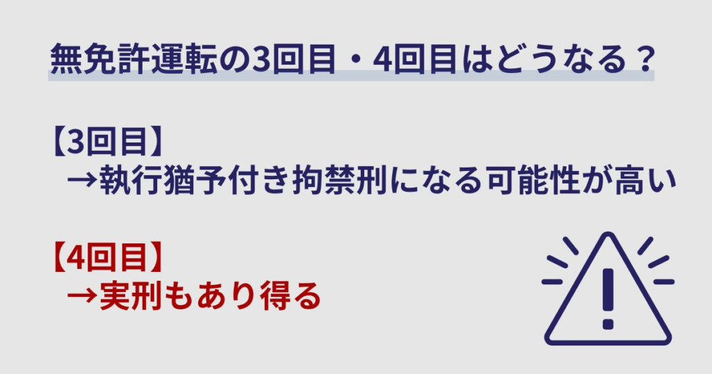 無免許運転の三回目・四回目はどうなる?