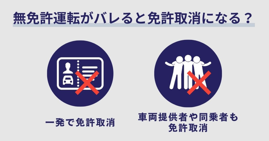 無免許運転がバレると免許取消になる？