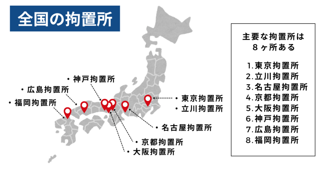 拘置所の場所