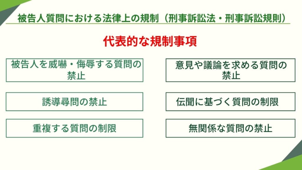 被告人質問における法律上の規制