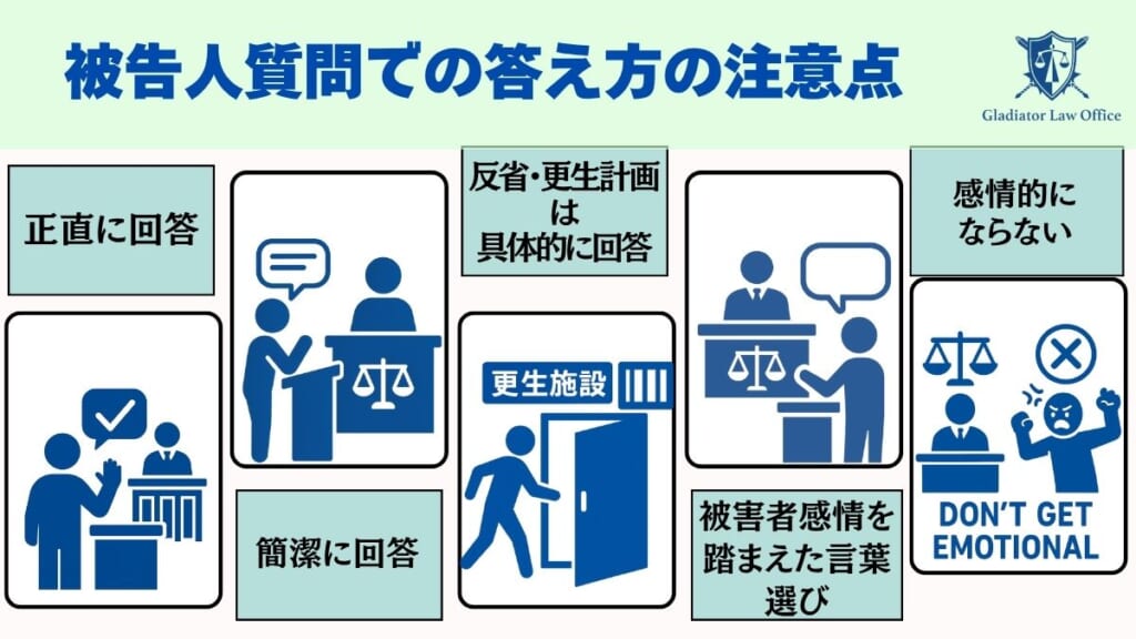 被告人質問での答え方の注意点