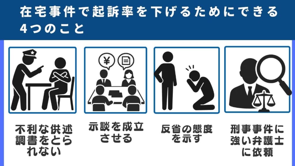 在宅事件で起訴率を下げるためにできる4つのこと