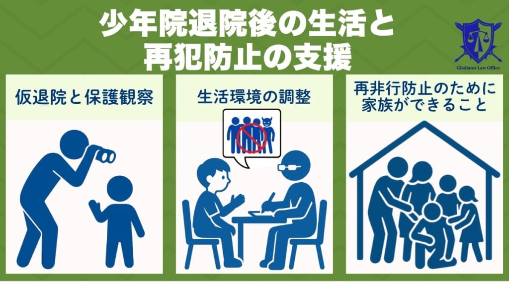 少年院退院後の生活と再犯防止の支援