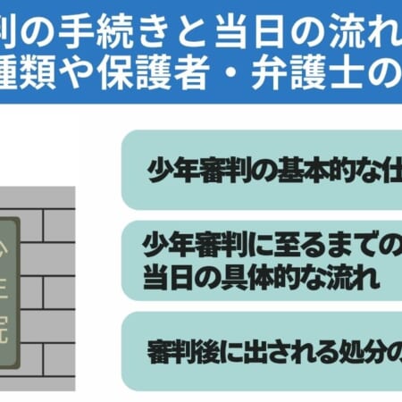 少年審判の手続きと当日の流れ｜処分の種類や保護者・弁護士の役割