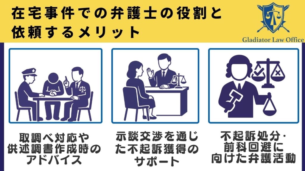 在宅事件での弁護士の役割と依頼するメリット
