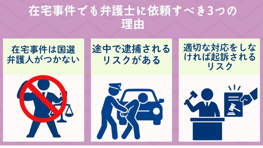 在宅事件でも弁護士に依頼すべき3つの理由