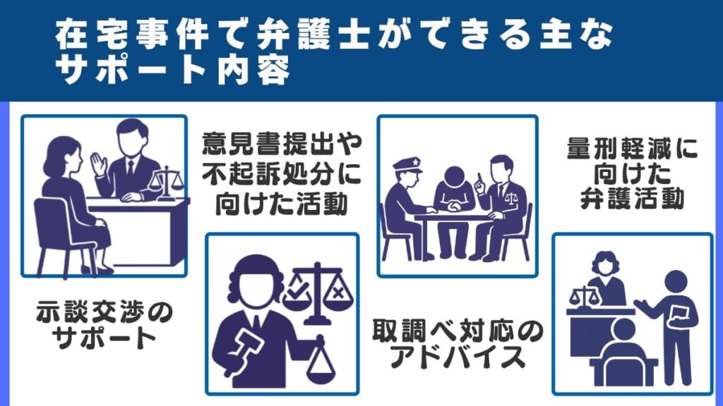 在宅事件で弁護士ができる主なサポート内容