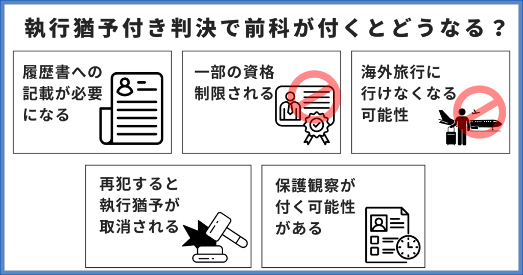 執行猶予付き判決で前科が付くとどうなる？