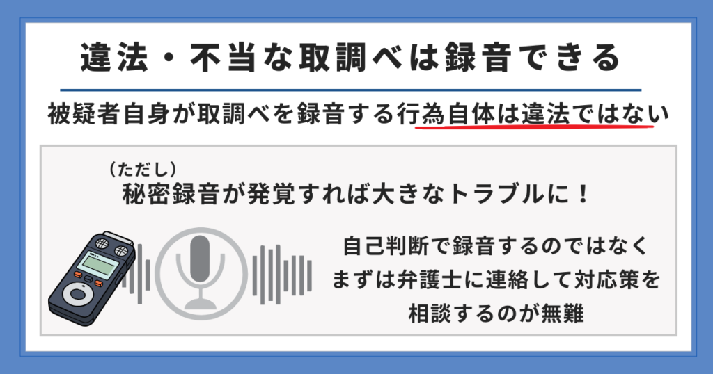 取調べは録音できる