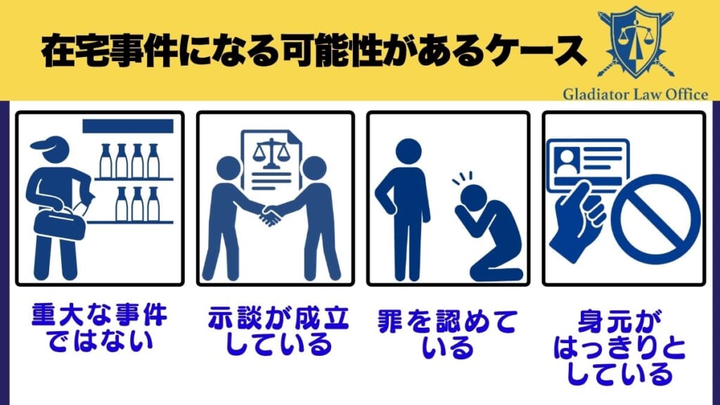 在宅事件になる可能性があるケース