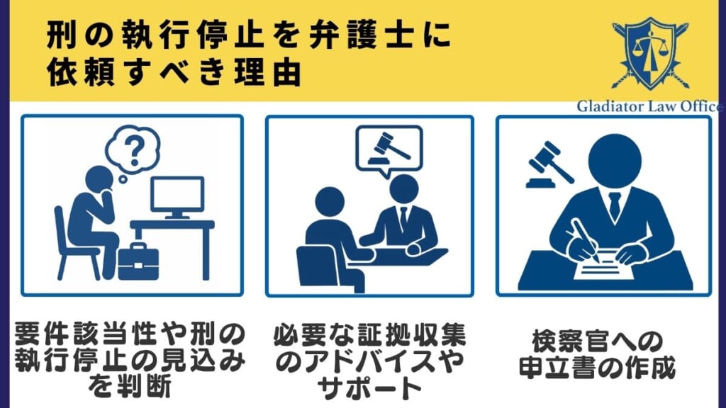 刑の執行停止を弁護士に依頼すべき理由