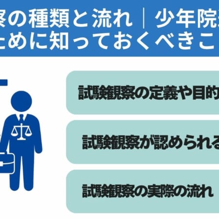 試験観察の種類と流れ｜少年院送致を避けるために知っておくべきこと