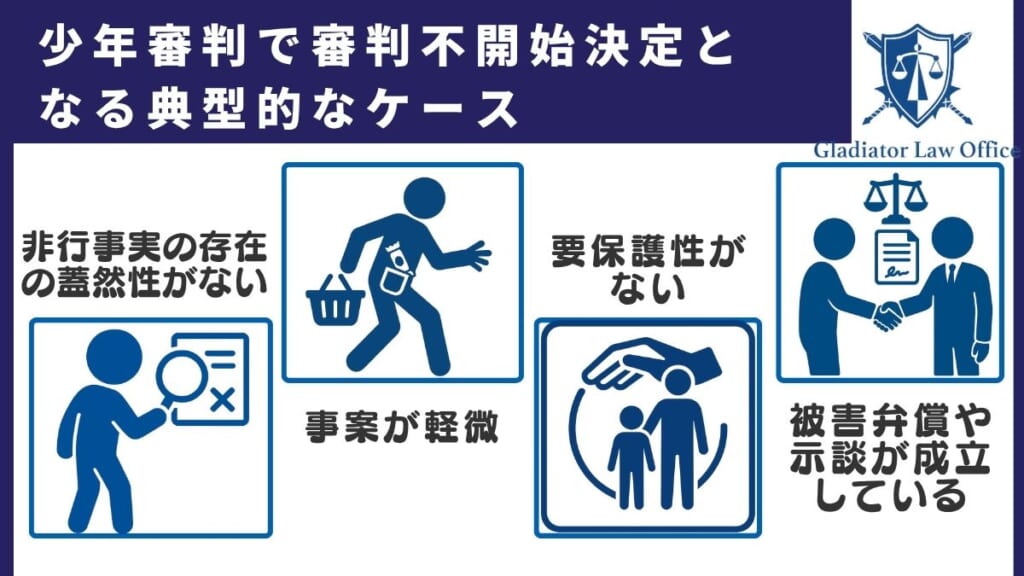 少年審判で審判不開始決定となる典型的なケース