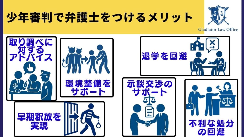 少年審判で弁護士をつけるメリット