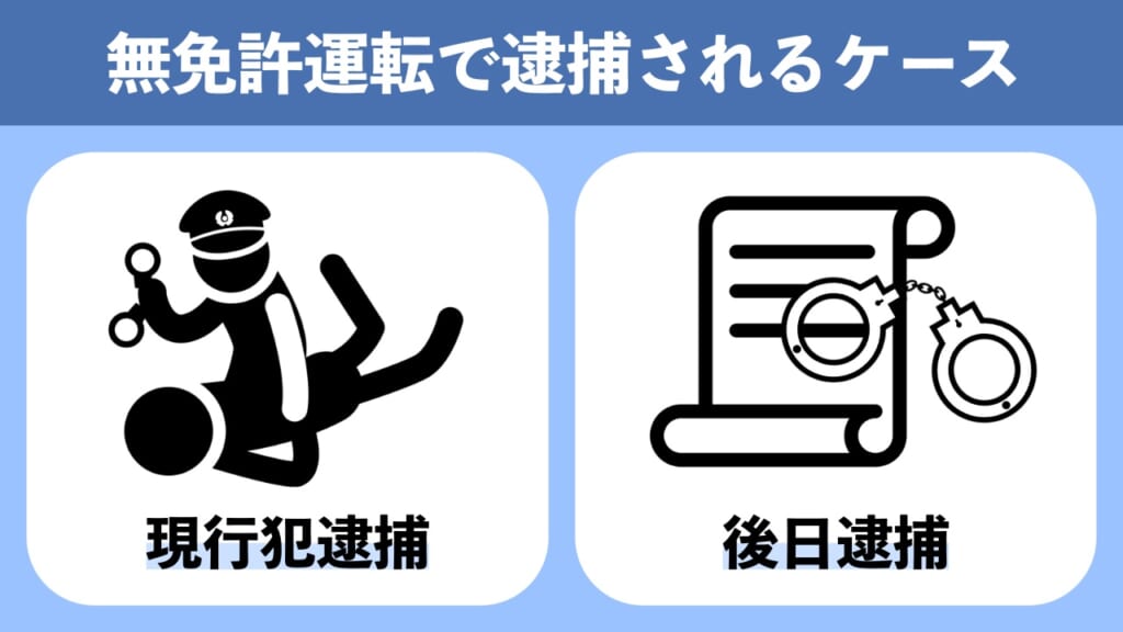 無免許で原付・バイク運転で逮捕!逮捕される2つのパターン
