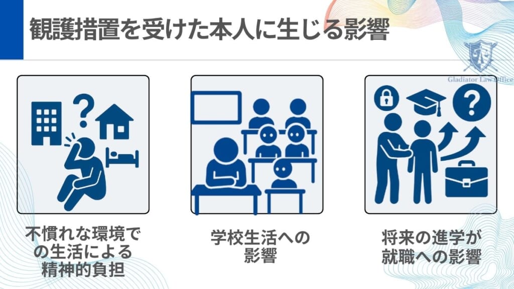 観護措置を受けた本人に生じる影響