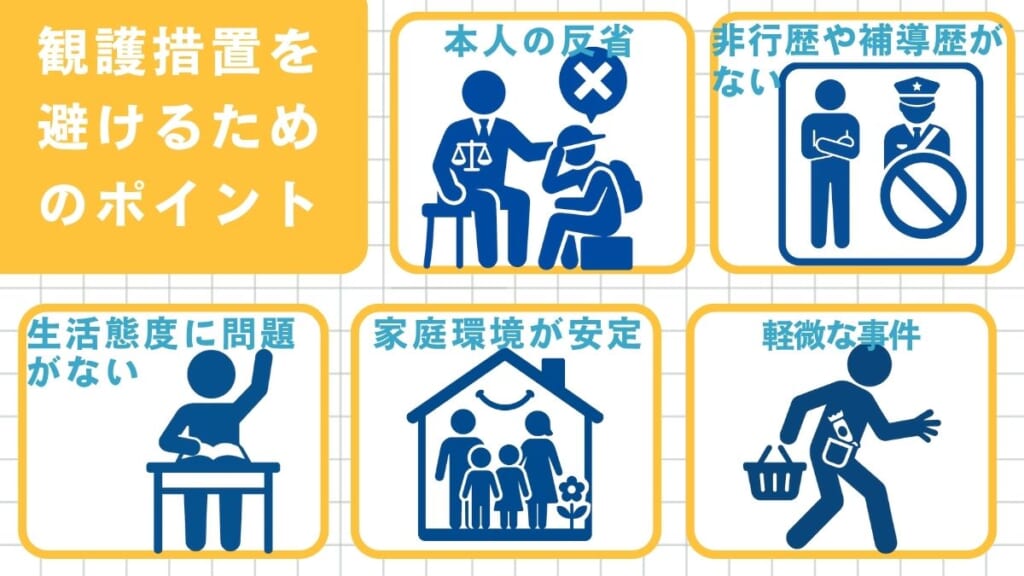 観護措置を避けるためのポイント