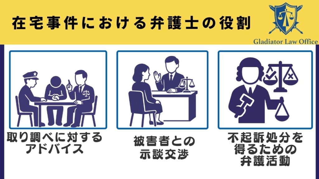 在宅事件における弁護士の役割