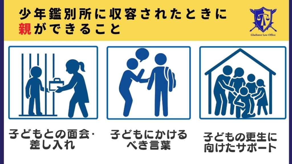 少年鑑別所に収容されたときに親ができること