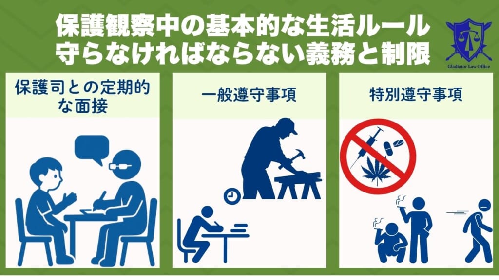 保護観察中の基本的な生活ルール