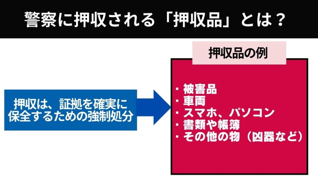 警察に押収される「押収品」とは?