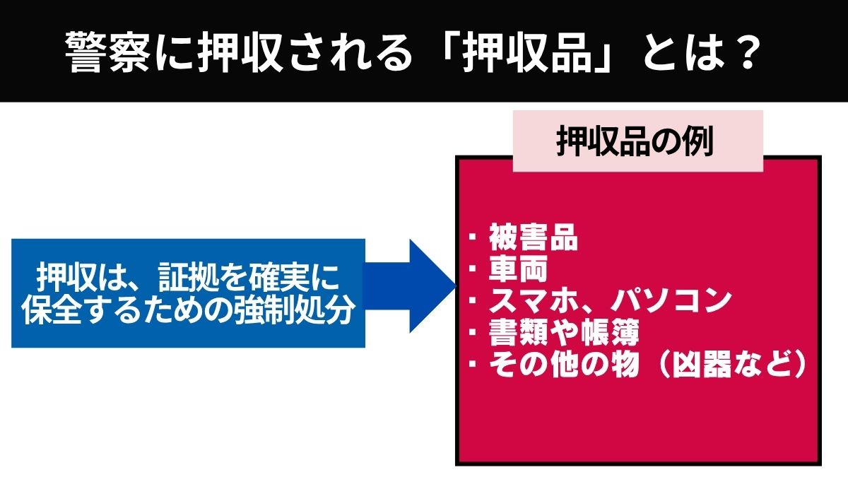 警察による押収品はいつ返還される?返還請求の方法と保管期間を解説 - 刑事事件に強い弁護士無料相談 グラディアトル法律事務所