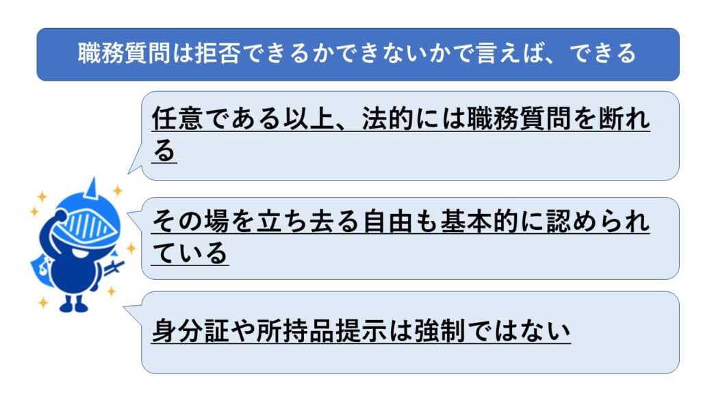 職務質問は拒否できるかできないか、拒否できる