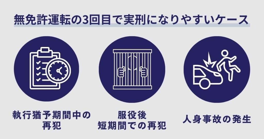 無免許運転の3回目で実刑になりやすいケース