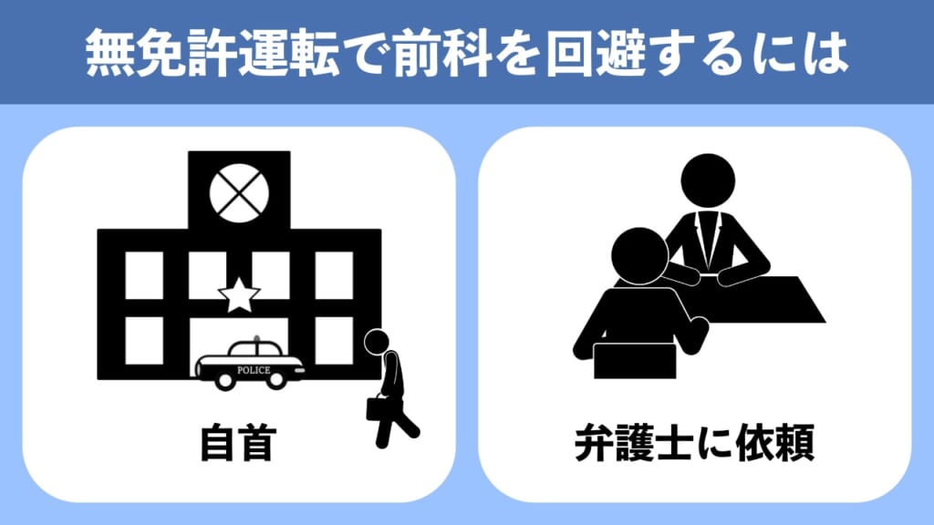 無免許運転で前科を回避するための方法