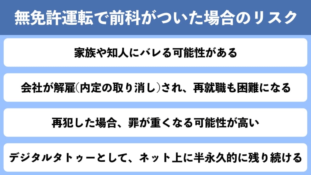 無免許運転で前科がついた場合のリスク