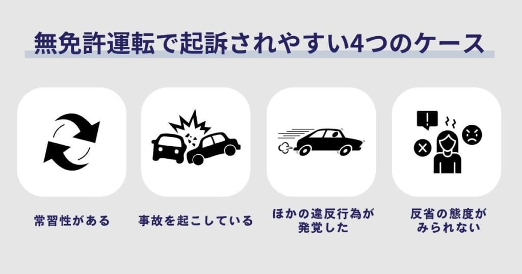 無免許運転で起訴されやすい4つのケース