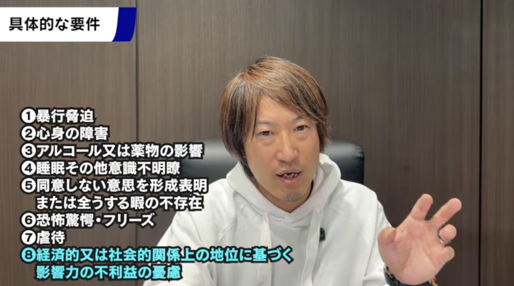 不同意性交等罪の具体的な8つの要件