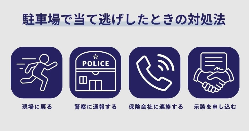 駐車場で当て逃げしてしまったときの対処法