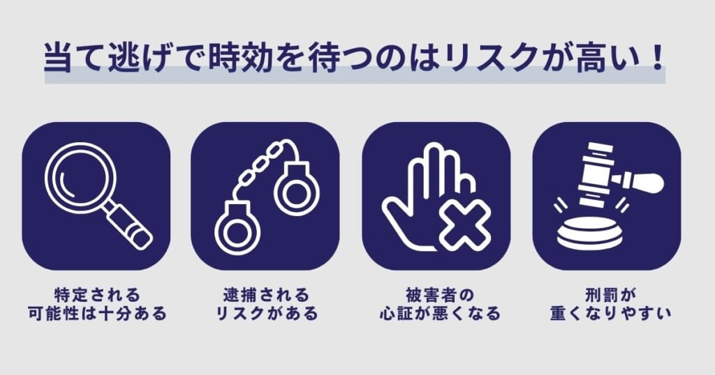 当て逃げで時効を待つのはリスクが高いといえる4つの理由