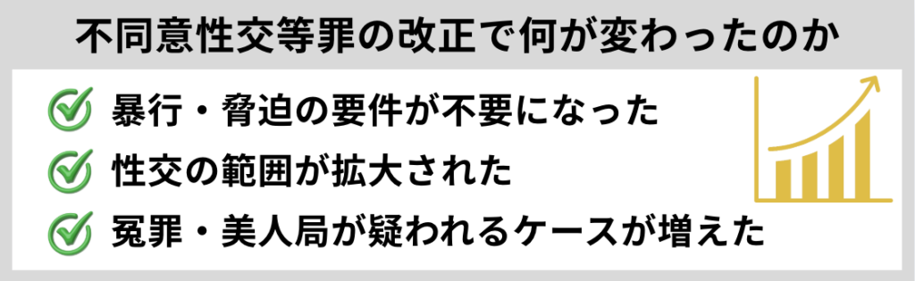 不同意性交等罪の改正で何が変わったのか