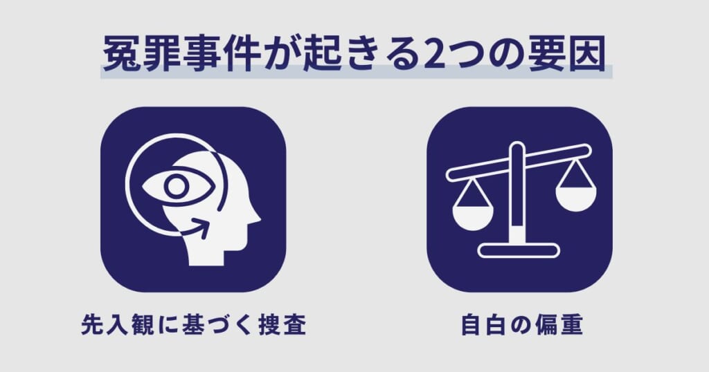 冤罪事件が起きる2つの要因