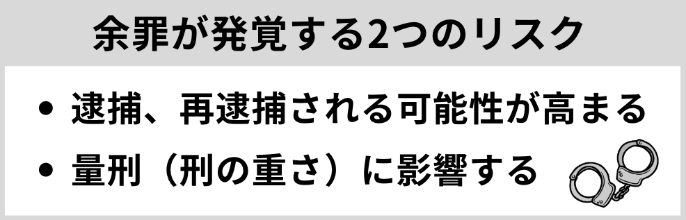 盗撮で余罪が発覚するリスク2つ