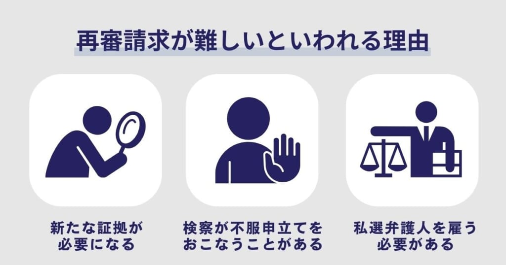 再審請求が難しいといわれる理由