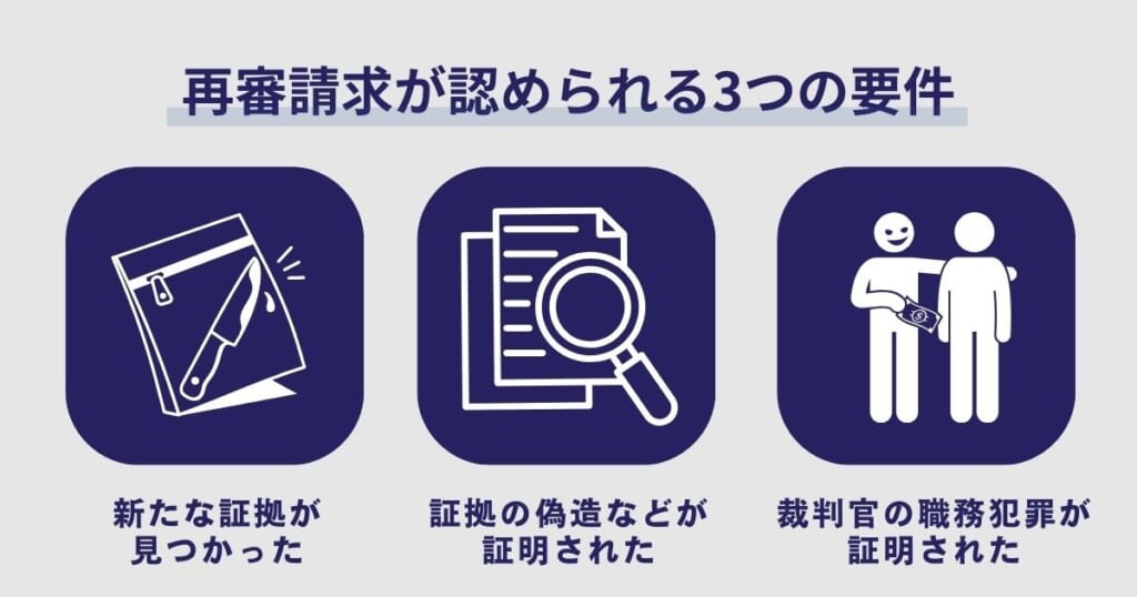 再審請求が認められる3つの要件
