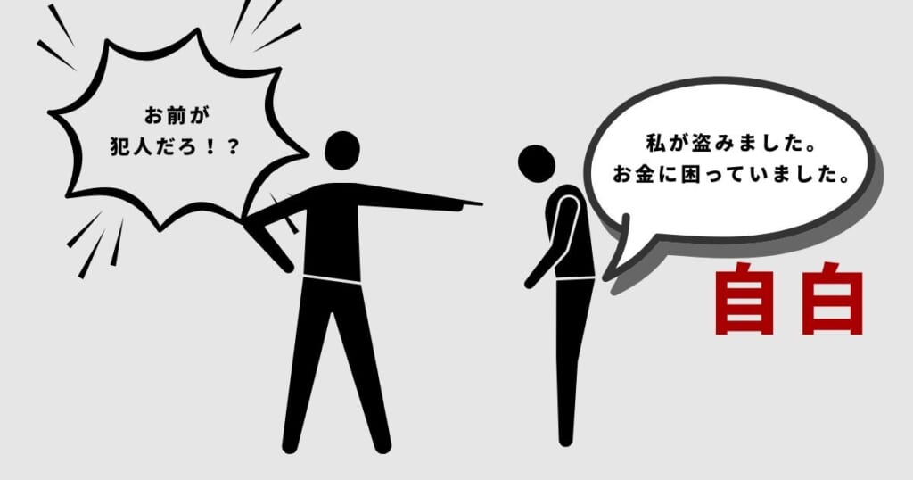 自白とは自己に不利益な事実を承認すること