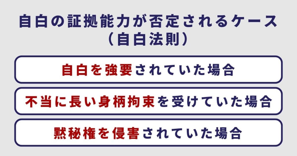 自白の証拠能力が否定されるケース