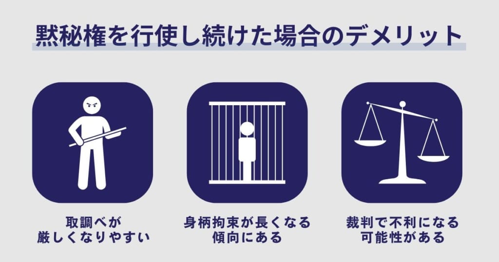 黙秘権を行使し続けた場合のデメリット